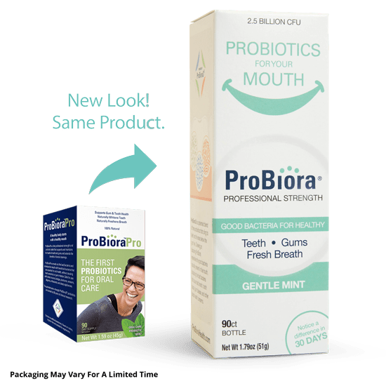 ProBioraPro Case Subscription (Variations)